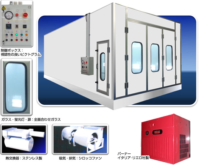 Paint Spray Booth （塗料吹付・塗装・調色）