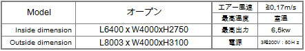 オープンブース＆調色ルーム